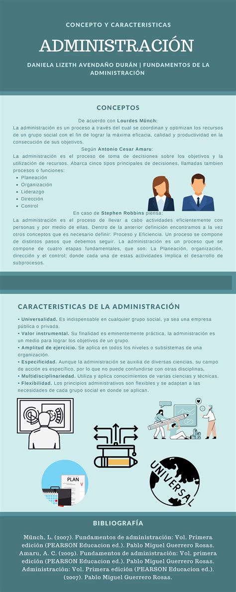 Esquema o infografía sobre los requisitos de ingreso a la administración pública