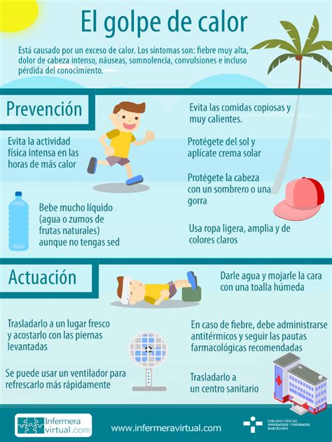 Infografía sobre los riesgos de golpe de calor en perros braquicéfalos