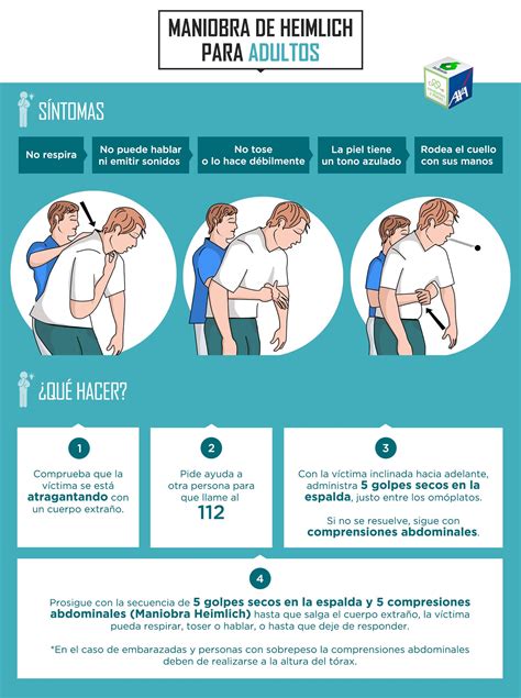 Diagrama explicando la maniobra de Heimlich en adultos