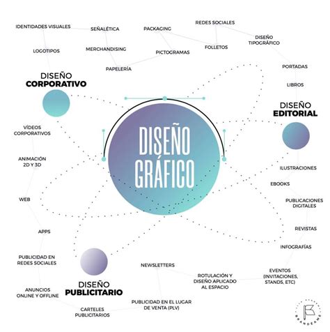 Diseño gráfico que muestra diversos segmentos televisivos y temáticas entrelazadas