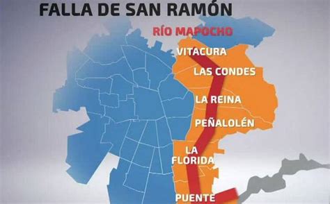 Esquema de la Falla San Ramón y las comunas que atraviesa en la región metropolitana de Santiago