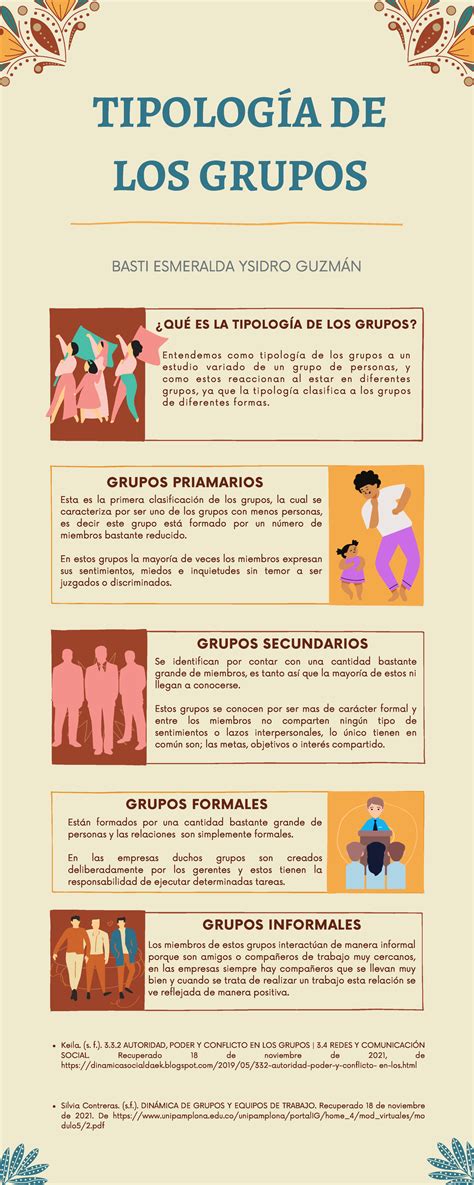 Infografía sobre la tipología de abusos en el Sename