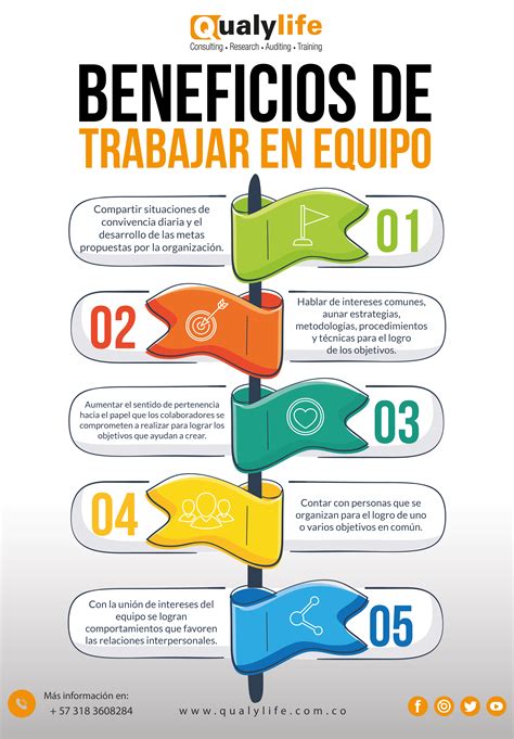 Infografía: Beneficios de trabajar como jubilado en Chile