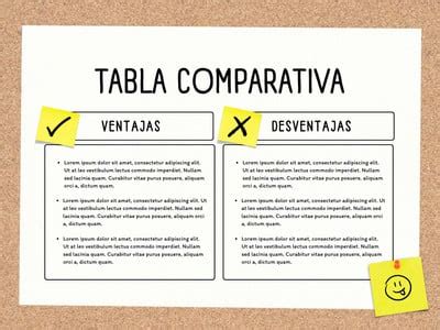 Tabla comparativa: Ventajas y desventajas de cotizar en AFP tras la jubilación