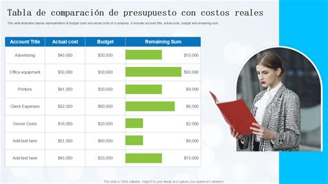 Tabla comparativa: presupuesto mensual promedio por usuario en los centros de menores frente a la necesidad real de cuidado especializado.