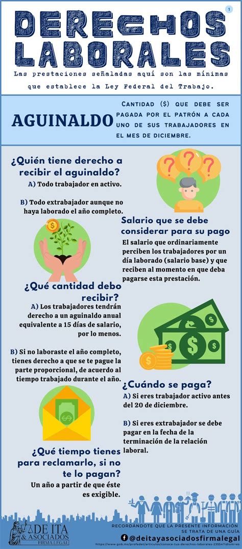 infografía sobre los derechos laborales y el seguro de cesantía para trabajadoras de casa particular