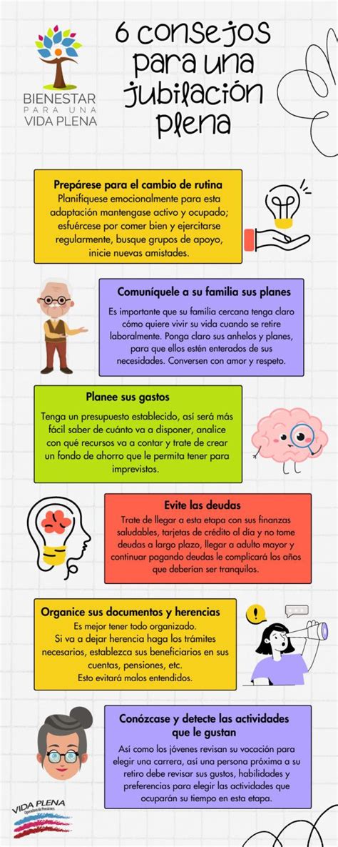 Infografía con consejos prácticos para una jubilación activa y plena.
