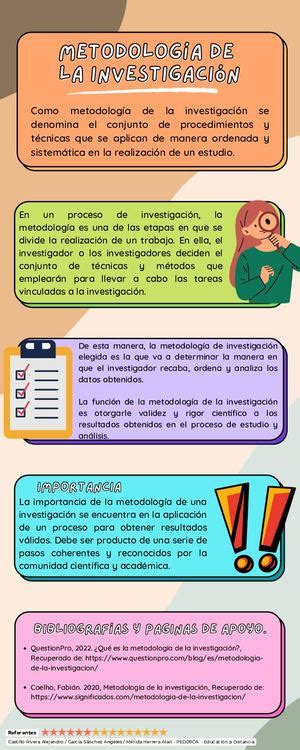 Infografía: Esquema de la metodología de investigación aplicada por la Comisión Jeldres y el INDH, destacando el universo de niños y residencias evaluadas.