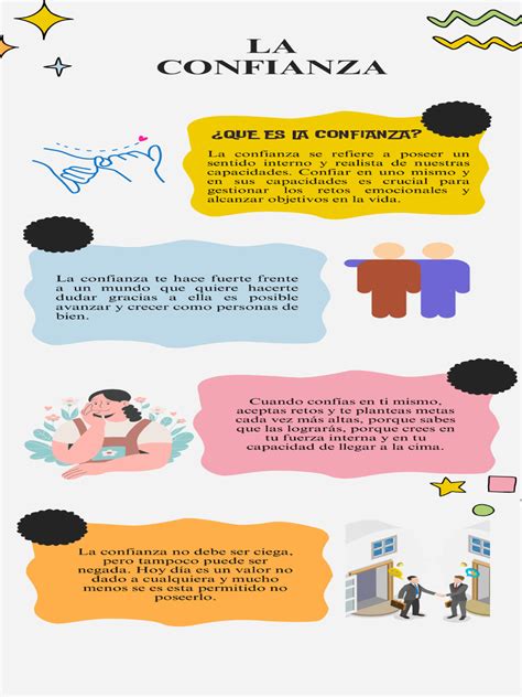 Infografía comparativa de la confianza ingenua vs. la confianza prudente
