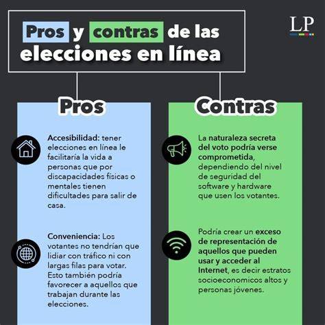 Infografía: Pros y contras de cámaras en residencias de ancianos