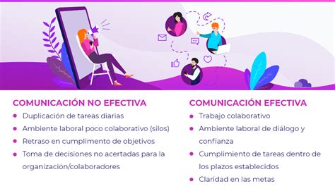 Esquema de las técnicas de comunicación efectiva con personas mayores