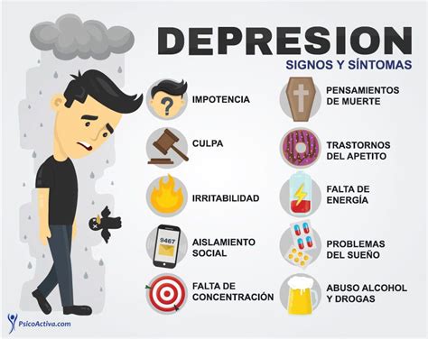 Infografía: Señales y síntomas comunes de la depresión en adultos mayores