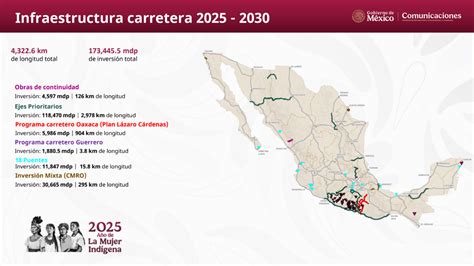 Mapa de ubicación de los establecimientos beneficiados por el plan de infraestructura del SLEP Llanquihue
