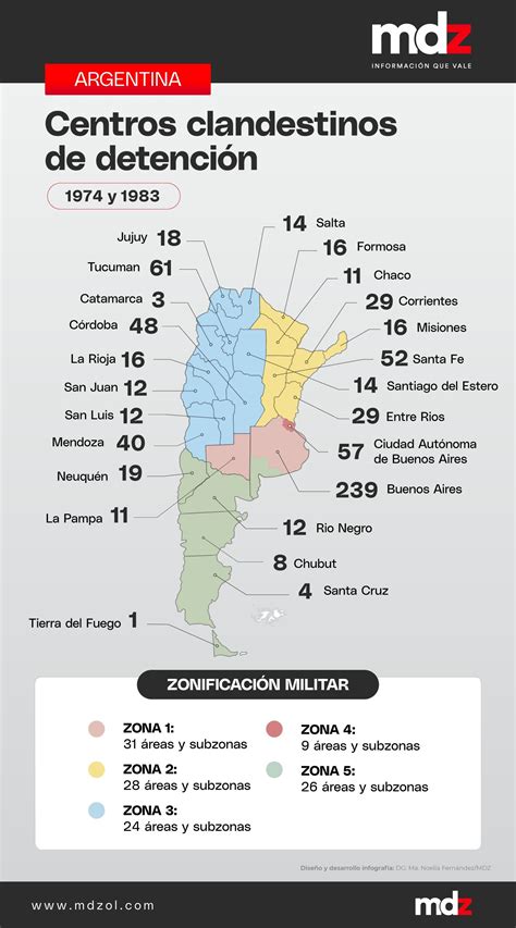Mapa de ubicación de los centros del Programa 24 Horas