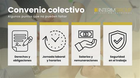 Infografía que detalle los elementos mínimos de un convenio colectivo