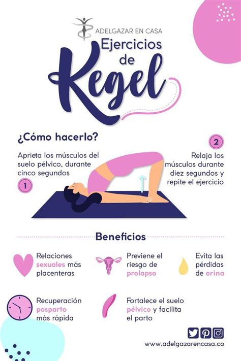 infografía sobre ejercicios de Kegel