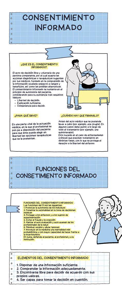 Infografía sobre consentimientos y políticas de cookies en plataformas para adultos
