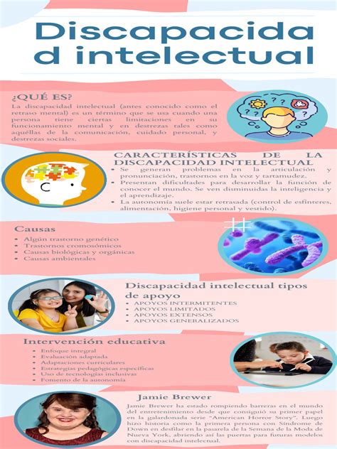 Infografía: Características clave de la discapacidad intelectual en niños