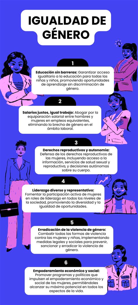 Infografía sobre la triple opresión (género, clase, edad) en mujeres mayores