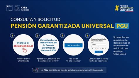 Tabla comparativa de requisitos para PGU y Pensión Básica Solidaria