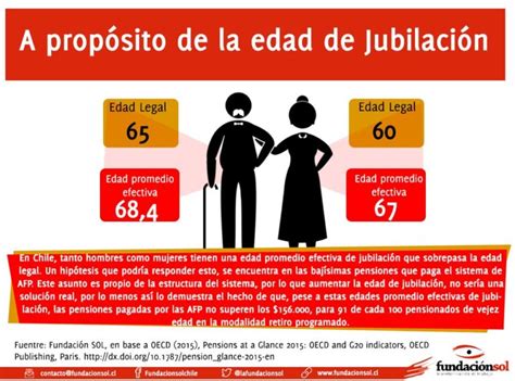Infografía: Reglas clave sobre trabajar tras la jubilación en Chile
