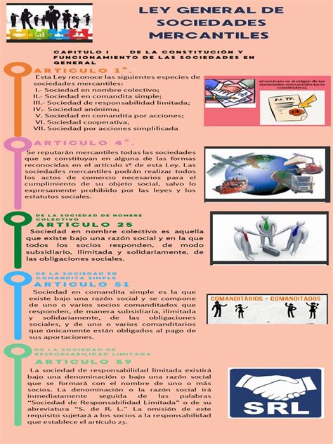 Esquema de las leyes que regulan la jubilación docente