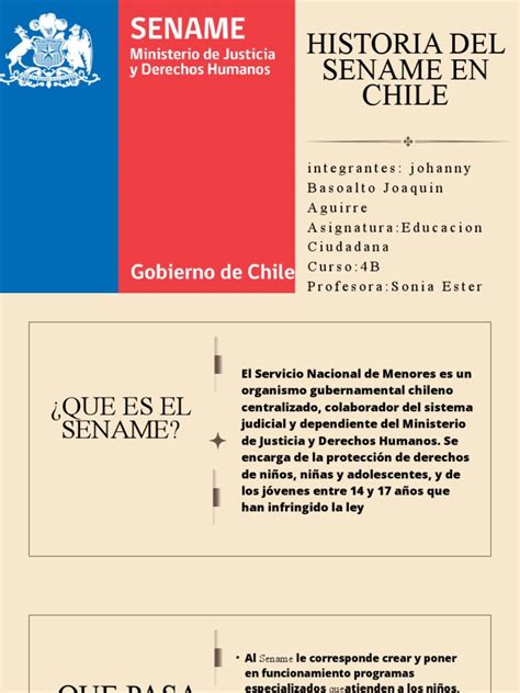 Esquema organizativo del SENAME en Chile