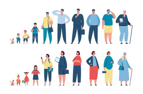 Ilustración mostrando a una mujer y un hombre de diferentes edades y la esperanza de vida promedio en Chile.