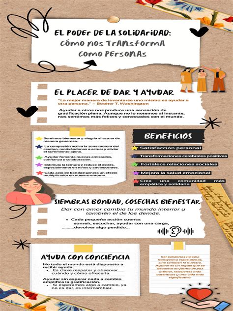 Infografía: Beneficios del Pilar Solidario