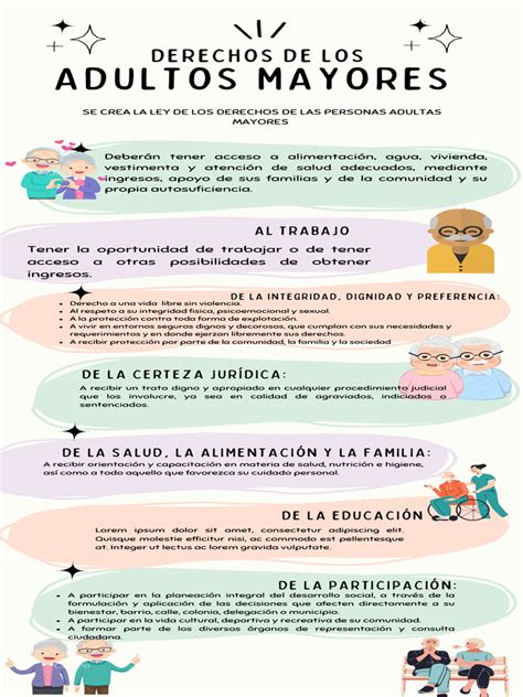 infografia_derechos_laborales_entretención_adultos.jpg