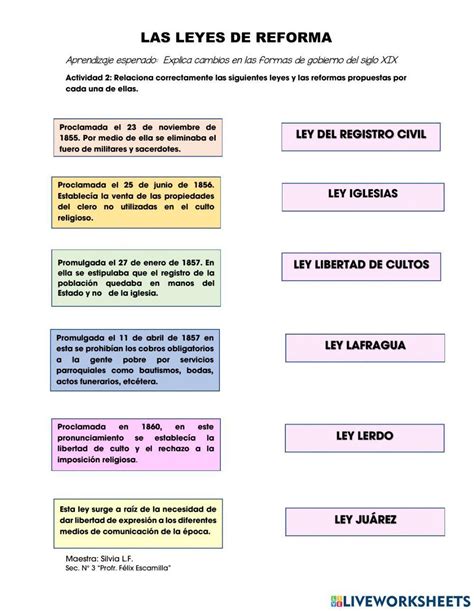 Esquema de las leyes de reparación y sus beneficios en Chile