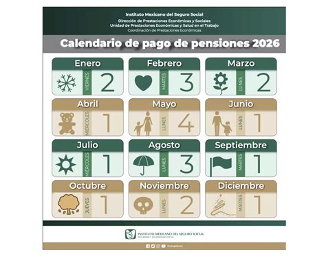 Calendario de pagos esquemático mostrando días hábiles adicionales
