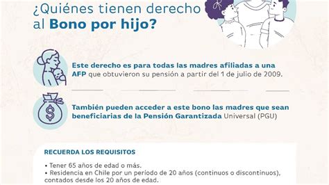 Infografía: ¿Qué es el Bono por Hijo? Ilustración de una madre con un hijo y el concepto de bonificación a la pensión.