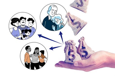 Esquema de los diferentes bonos y subsidios para familias vulnerables