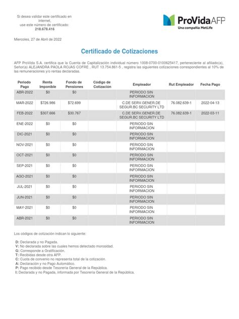 infografía: Certificado de Afiliación vs. Certificado de Cotizaciones