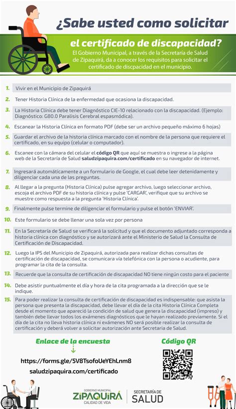 Infografía detallando los documentos necesarios para solicitar el certificado de discapacidad