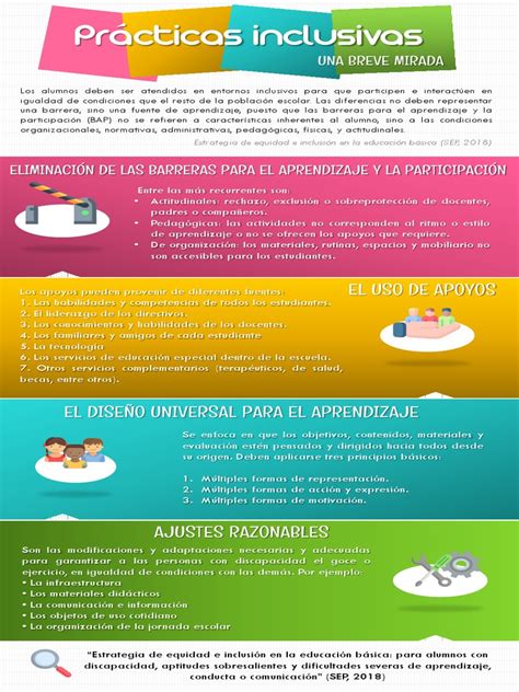 Infografía comparativa: Niveles de prácticas inclusivas en organizaciones (Bajo, Medio, Alto).