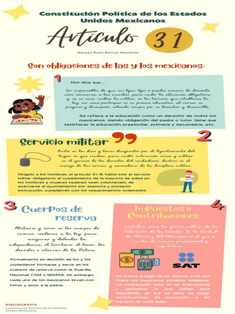Infografía detallando los diferentes aspectos del Artículo 9 de la Convención sobre Accesibilidad: entorno físico, información, comunicaciones y medidas de apoyo.