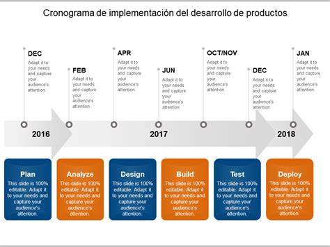 Calendario con las fechas clave de la implementación del bono de $200.000 de AFP