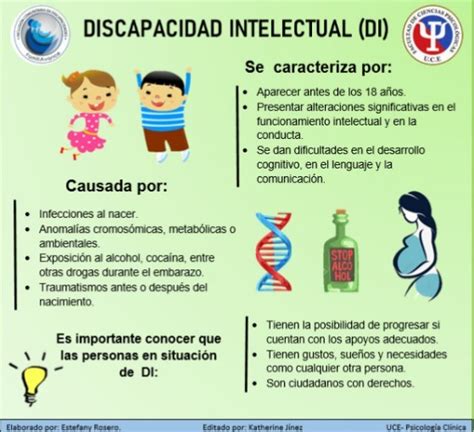 infografía con las principales causas de discapacidad intelectual clasificadas por etapa de desarrollo