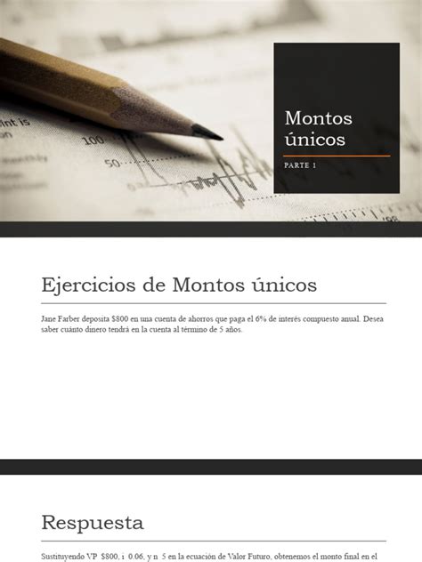 Gráfico comparativo de los montos promedio retirados en los retiros excepcionales de AFP