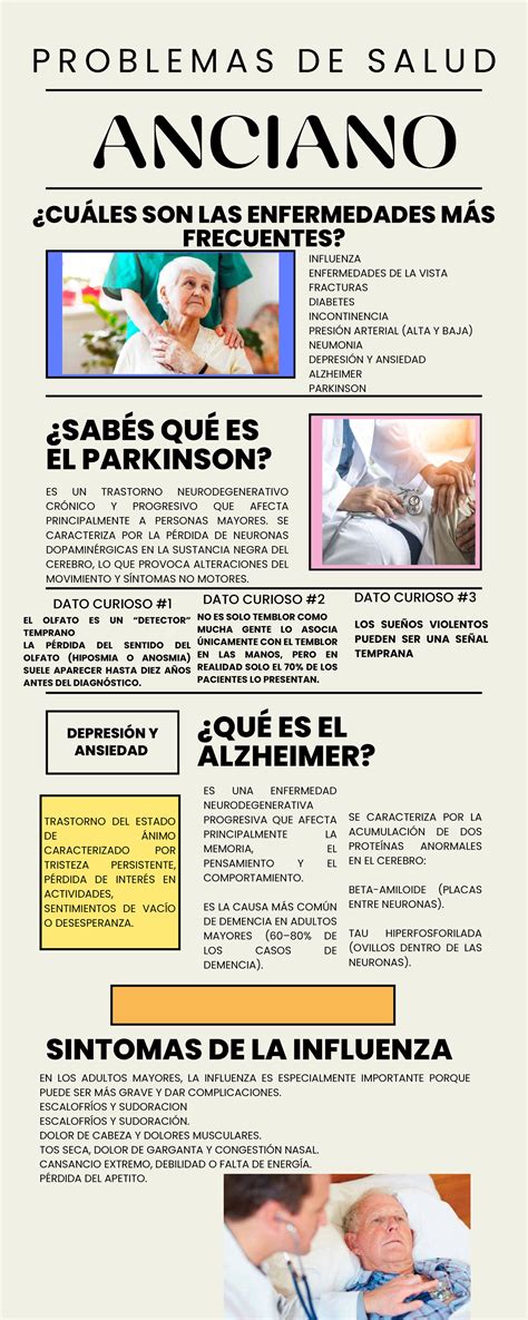 Infografía de problemas podológicos comunes en ancianos