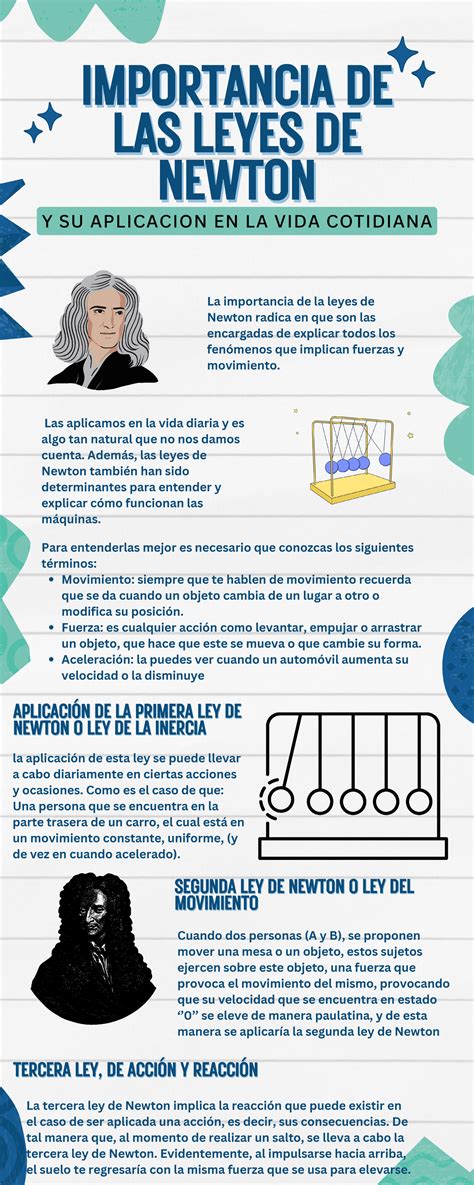 Infografía sobre las leyes de accesibilidad digital en España y Europa