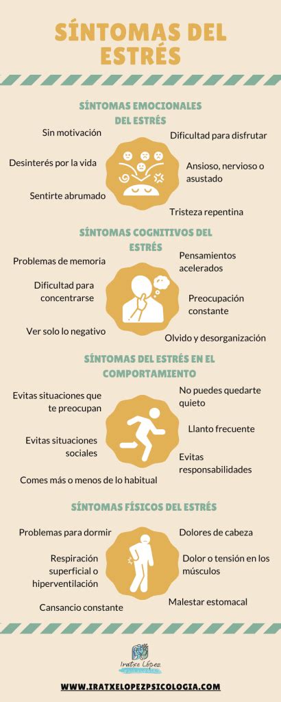 Esquema de los síntomas físicos y emocionales del estrés del cuidador, con flechas indicando interconexiones