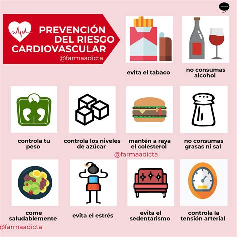 Infografía sobre las estrategias de prevención cardiovascular