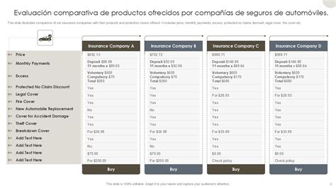 infografía comparativa de los diferentes seguros ofrecidos por la Caja de Empleados Públicos, detallando sus coberturas y montos asegurados