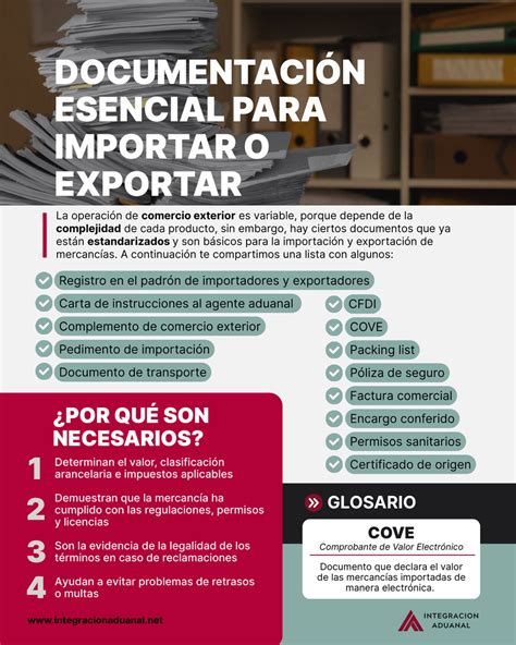 Infografía sobre documentos requeridos para subsidios ACHS