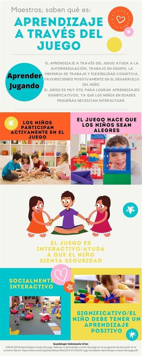 infografía sobre modalidades de pensión y el rol del SCOMP