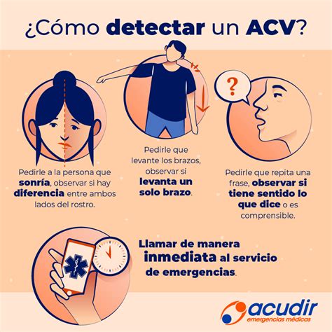 Infografía con los principales síntomas de alerta para acudir a urgencias.