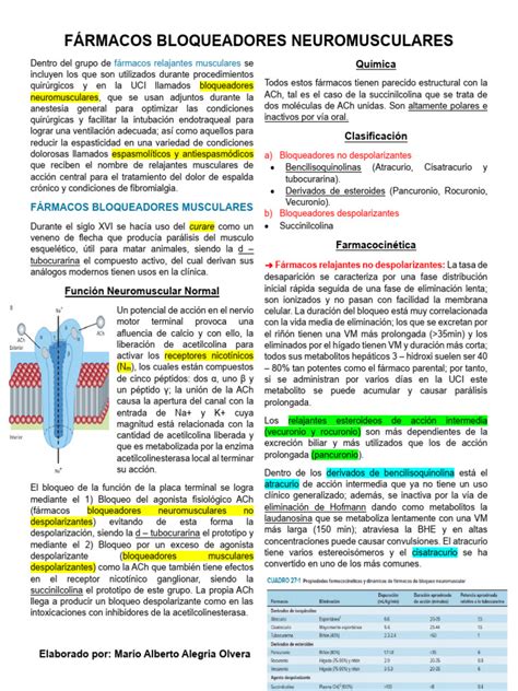 Infografía: Usos y riesgos de los bloqueadores neuromusculares en la UCI